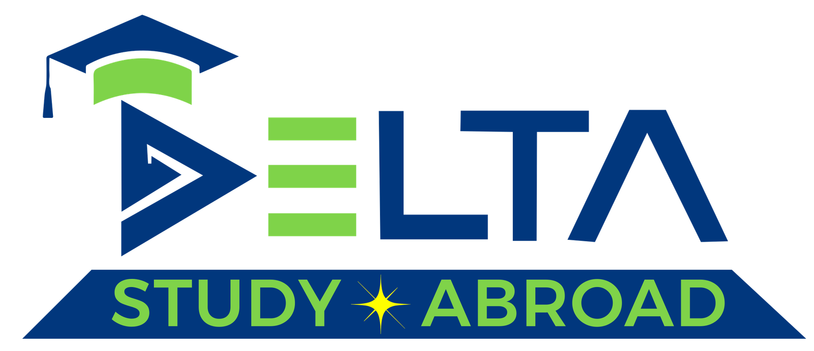 Delta Study Abroad